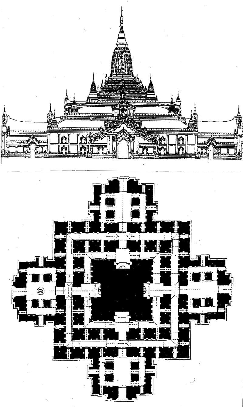 Ananda ground plan and section