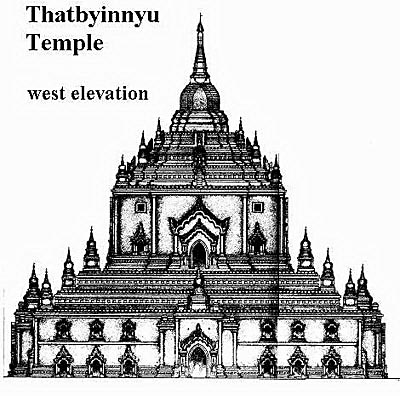 That-hyinn-yu